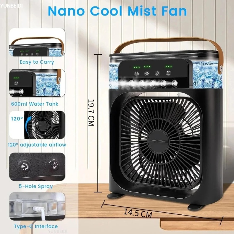 Ventilador de Ar Condicionado  - Home Office Gadgets avaliação e preço