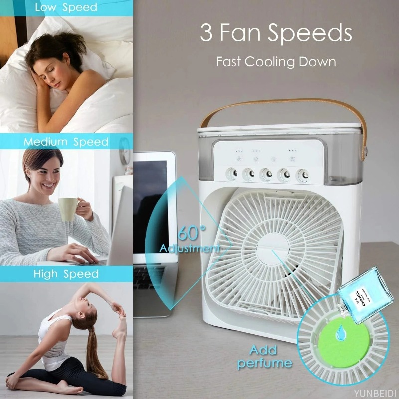 Ventilador de Ar Condicionado  - Home Office Gadgets avaliação e preço