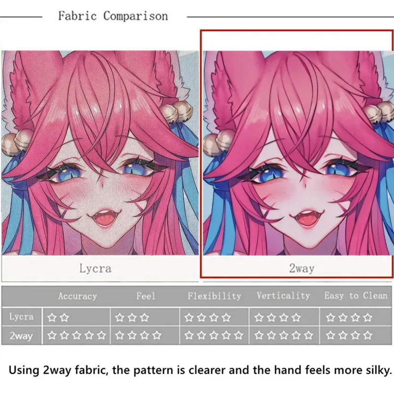 Mouse Pad CyNSFW com Seios 3D  - Wrist Rest Pad avaliação e preço
