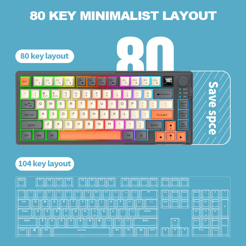 Conjunto de Teclado e Mouse US - Home Office Uk Number avaliação e preço