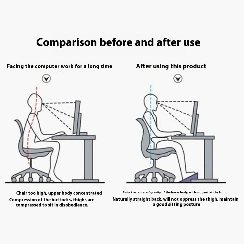 Apoio para os Pés de Plástico  - Home Office Sofa avaliação e preço